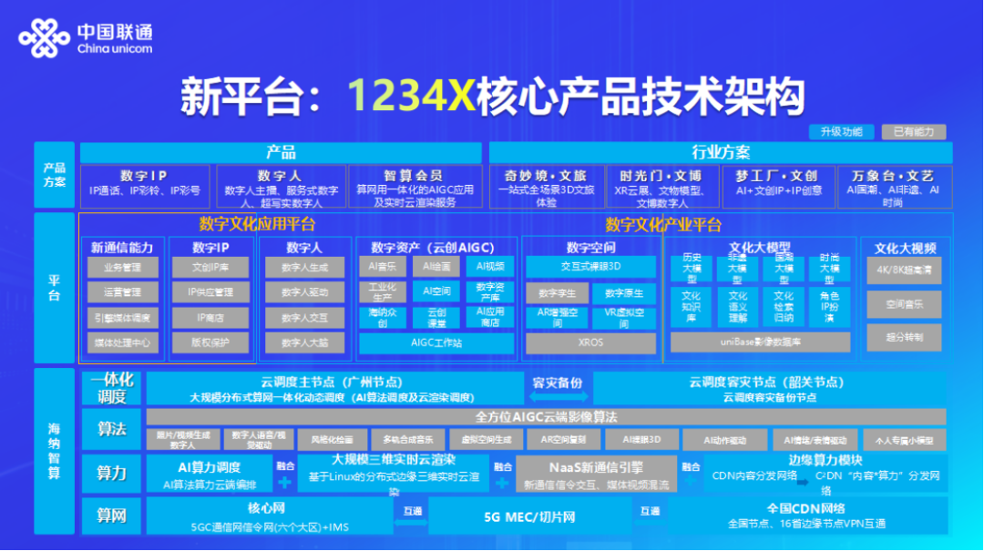 2024新澳开奖结果,灵活操作方案设计_2DM30.978