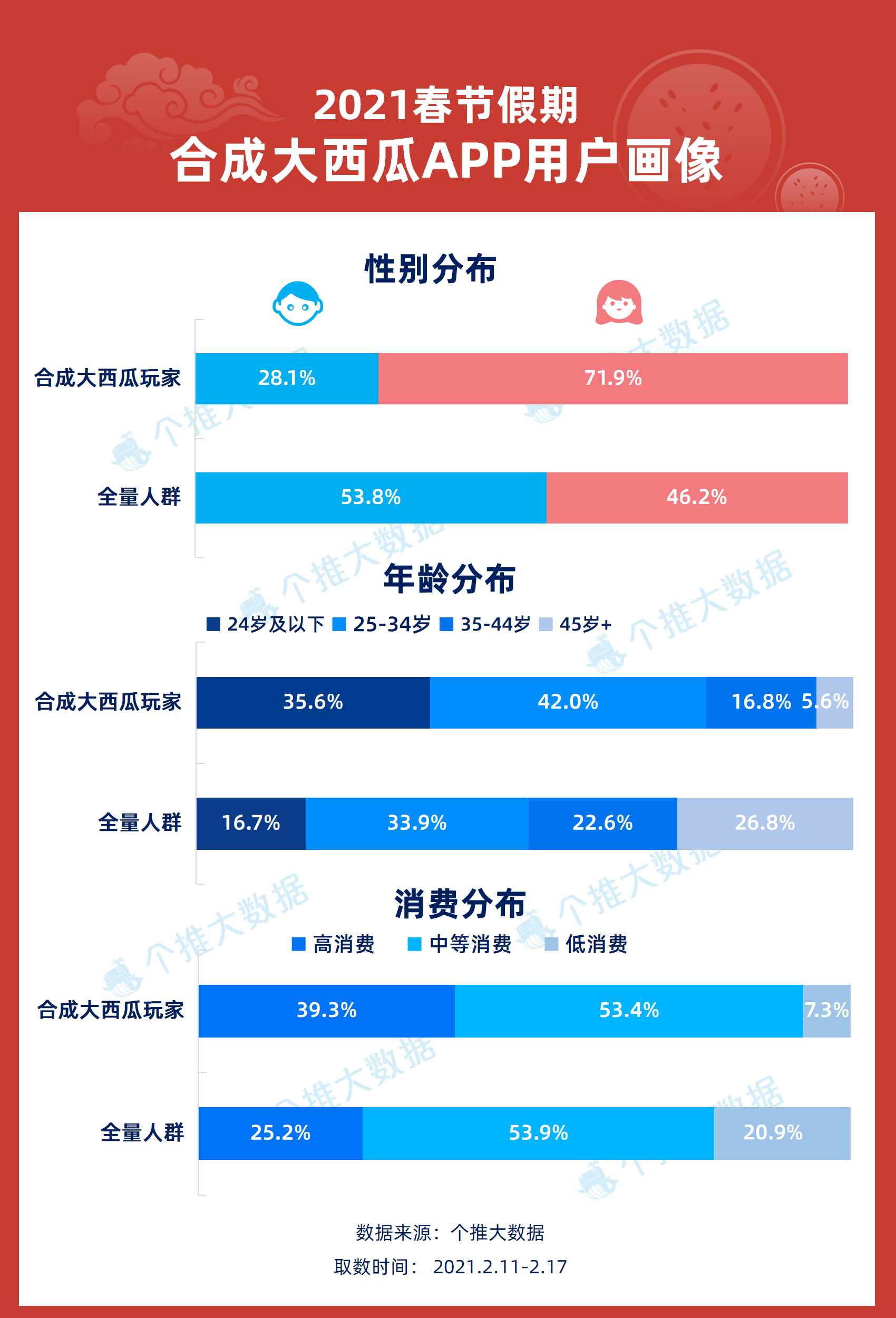 新澳天天开奖资料大全600,实地数据验证设计_HarmonyOS96.606