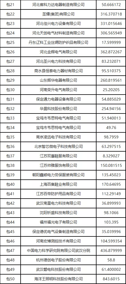 广东八二站资料免费大公开,系统化说明解析_36087.62