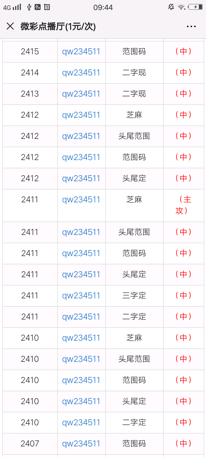 一肖一码100-准资料,精准实施解析_ios31.421