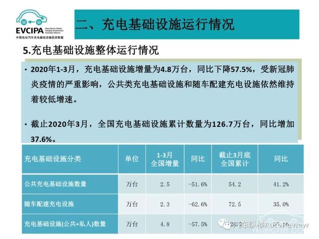 2024新奥精准资料免费大全078期,全面数据执行方案_Harmony66.543