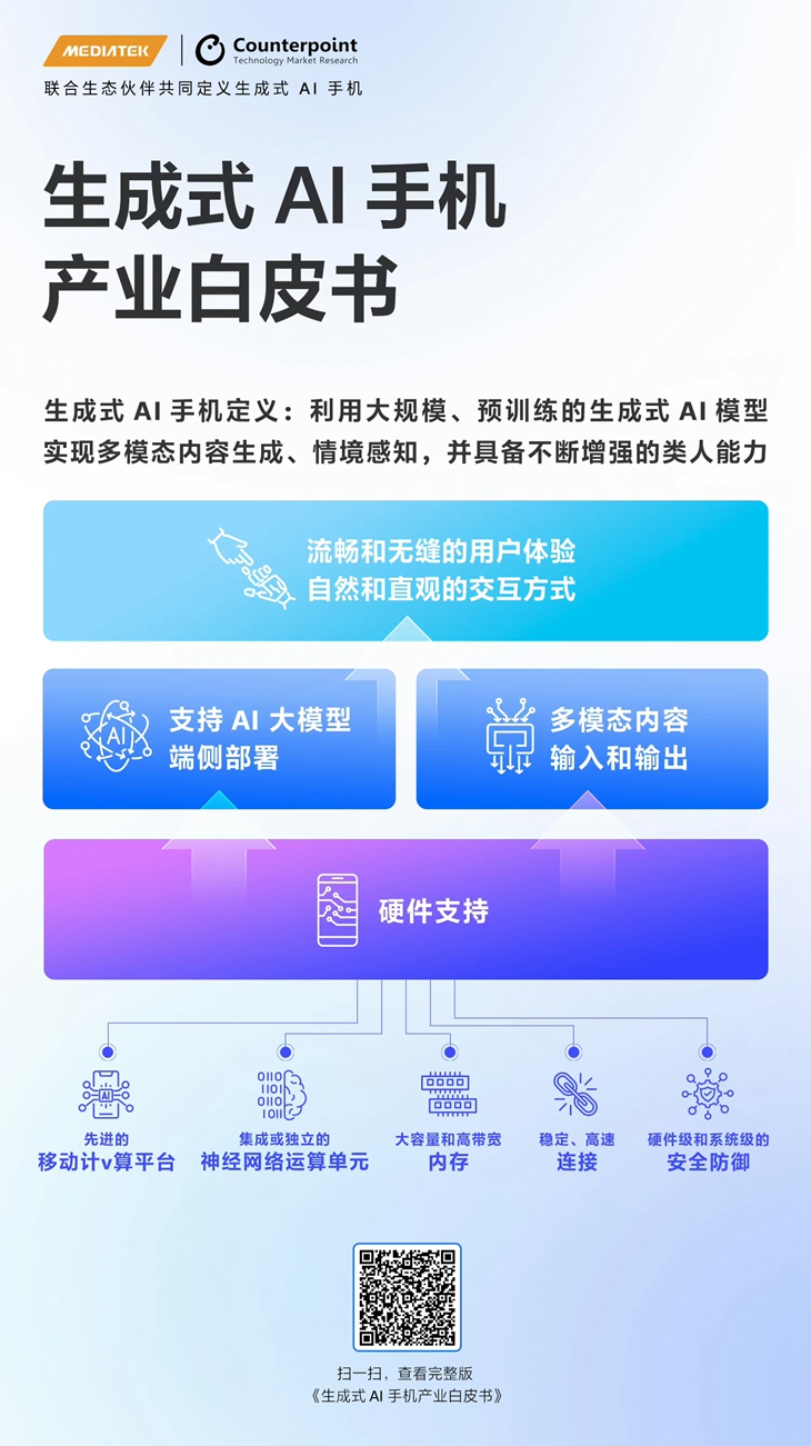 管家婆一码一肖一种大全,可靠研究解释定义_社交版24.973