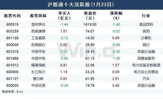 2024澳门今晚必开一肖,稳定执行计划_Gold38.448