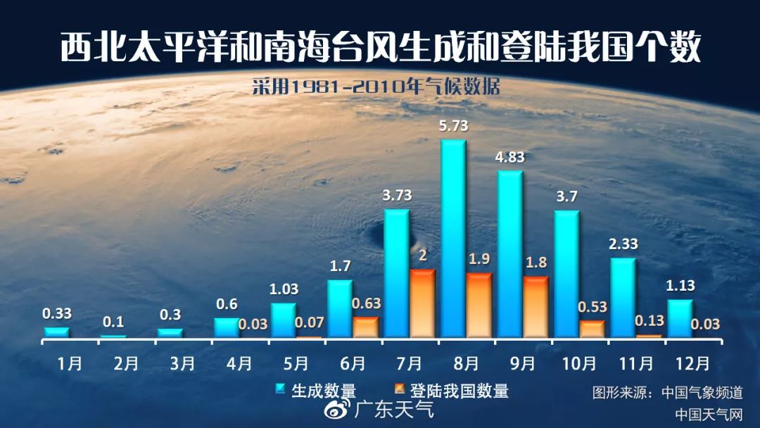 2024正版资料免费公开,并展望其可能带来的深远影响