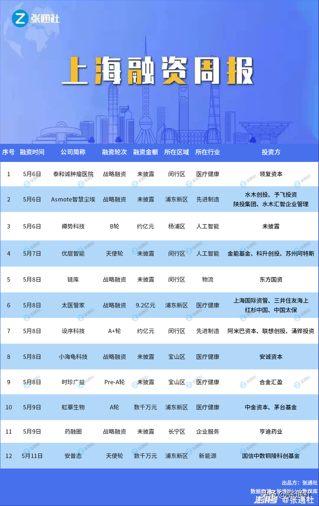 2024年新澳门今晚开奖结果2024年,其中01、02、16号出现频率较高