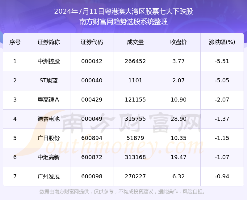 800图库大全2024年11月港澳,实时解答解释定义_V版63.746