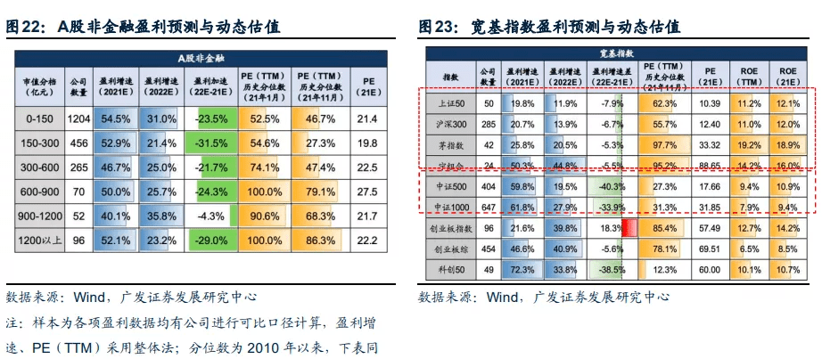 新澳天天彩免费资料49,平衡策略指导_MR84.938