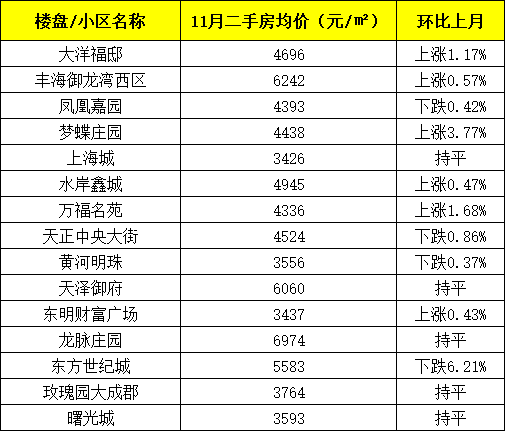 2024香港全年免费资料,实际解析数据_FHD18.662