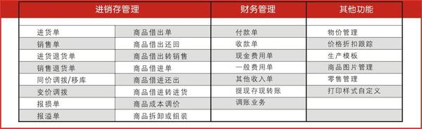 管家婆的资料一肖中特规律,衡量解答解释落实_GT89.306