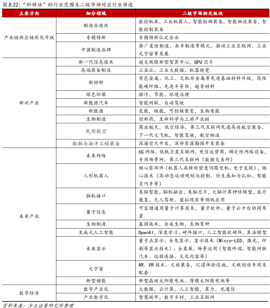 新澳门历史所有记录大全,系统化评估说明_Premium12.152