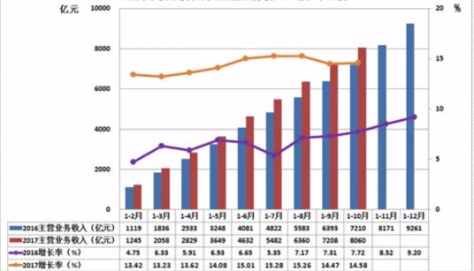 2024年香港资料免费大全,＊＊一、香港的经济概况＊＊