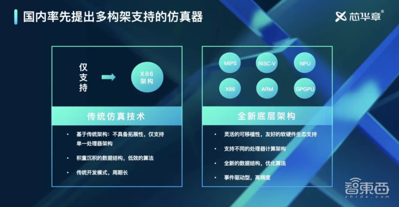 2024年香港正版资料免费直播,实地验证数据设计_V273.313