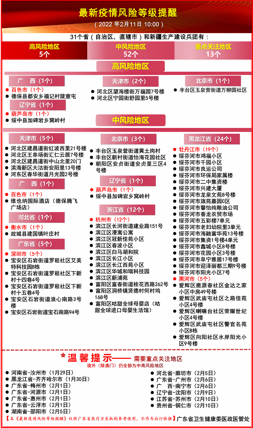 2024年新澳门开奖结果查询,希望本文能帮助您轻松掌握2024年新澳门开奖结果