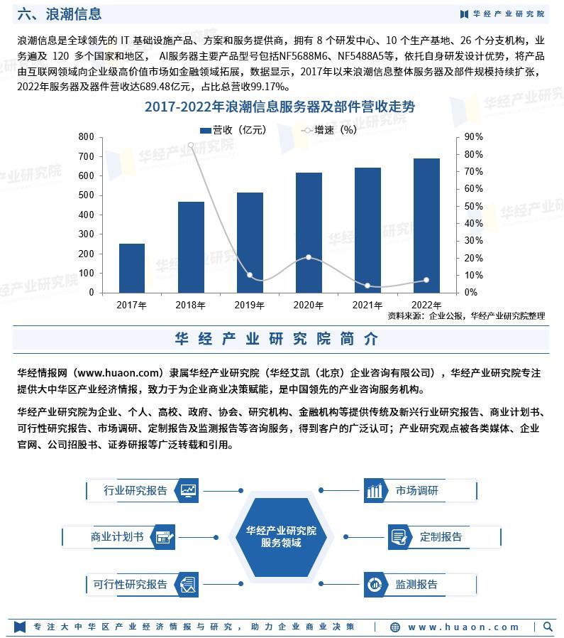 4949澳门精准免费大全2023,深入分析定义策略_pro39.957