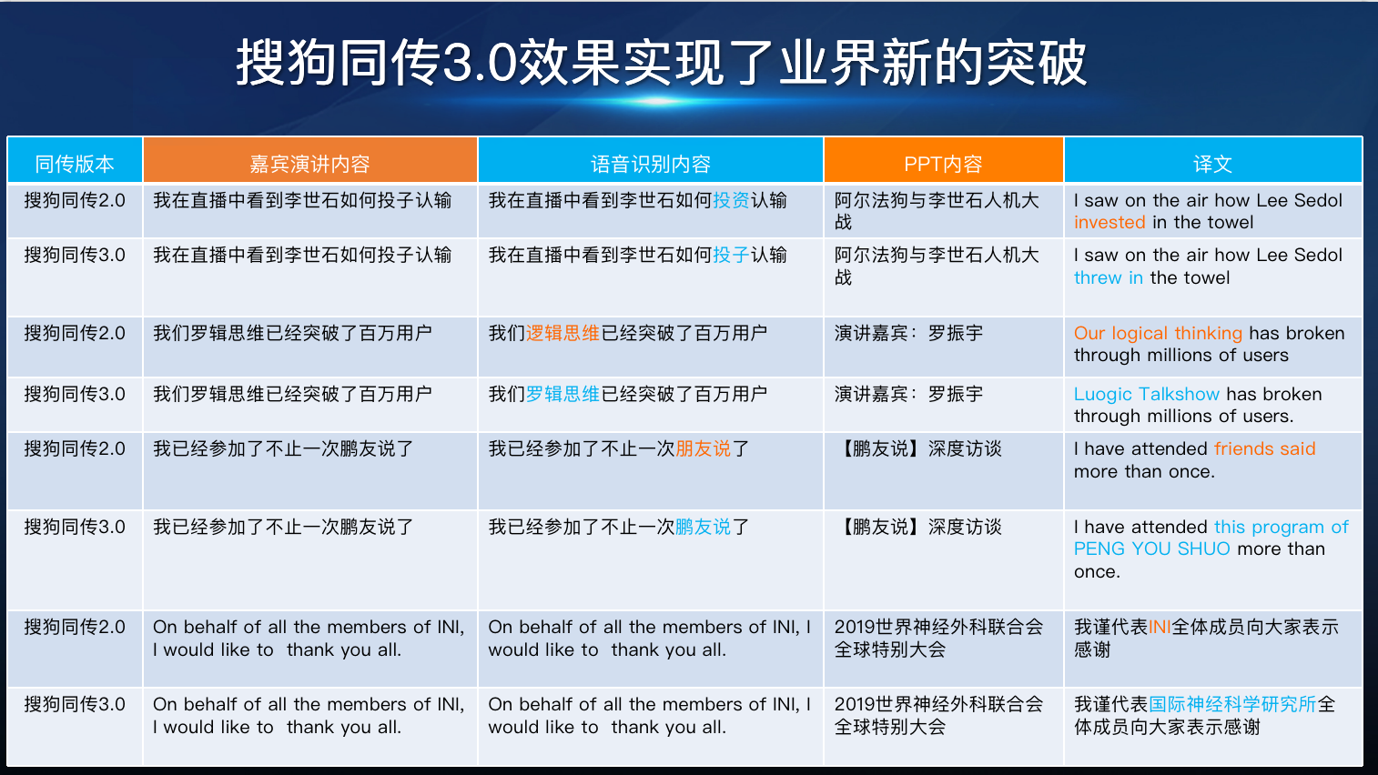 新澳全年免费资料大全,正确解答落实_升级版27.44