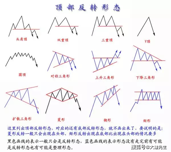 新奥门特免费资料大全管家婆料,绝对经典解释落实_XT90.259