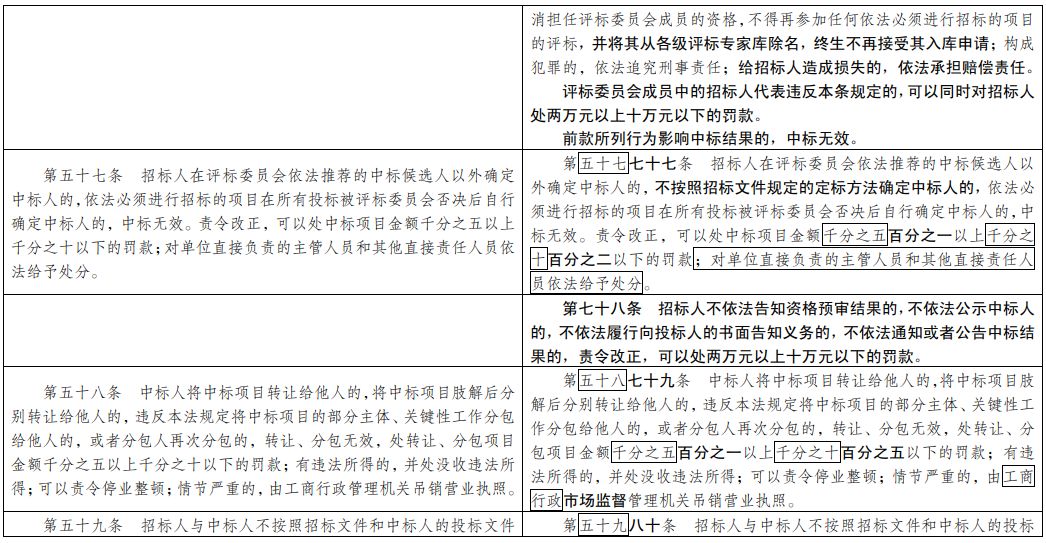 澳门一码一肖一特一中是合法的吗,数量解答解释落实_Mixed83.288