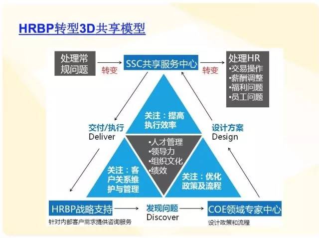 香港全年免费资料大全正,战略性方案优化_FT93.627