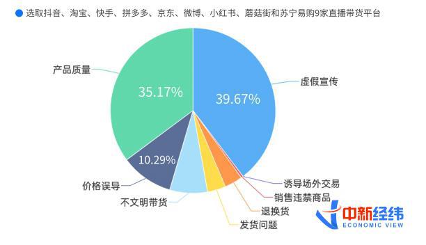 新奥正版全年免费资料,实地分析数据方案_特别版10.460