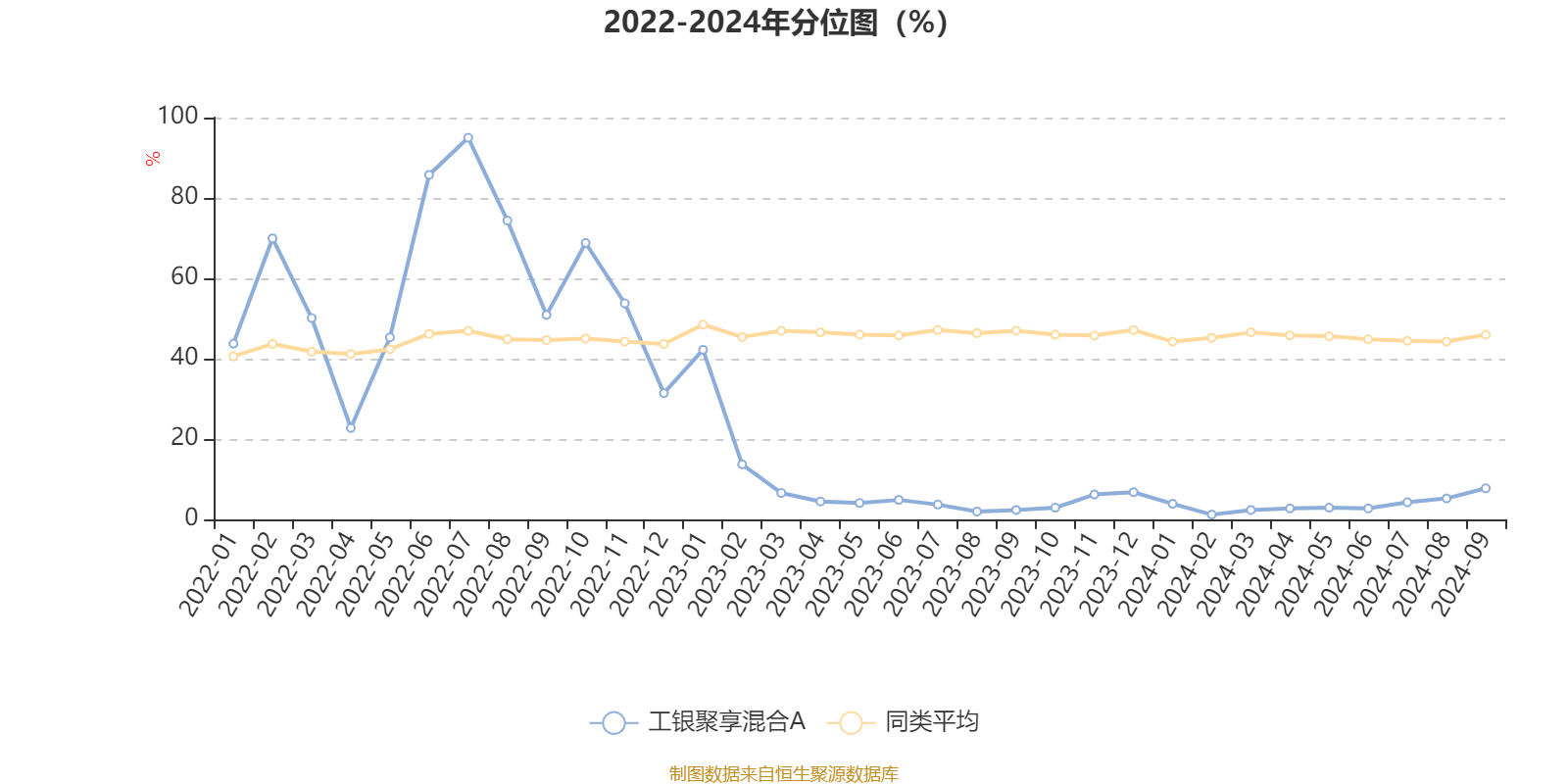 2024年澳门天天开奖结果,高速方案响应解析_pro41.359