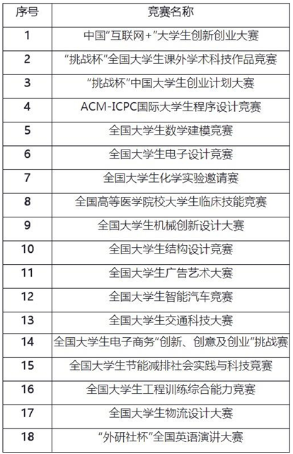 新澳2024今晚开奖结果,科学评估解析说明_专业版30.842