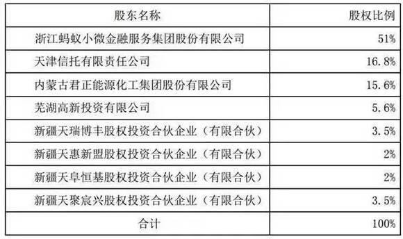 新澳门开奖结果2024开奖记录,前沿分析解析_工具版14.596