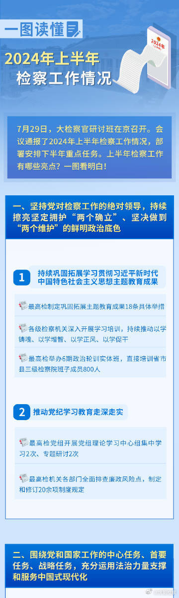 2024年正版资料免费大全最新版本亮点优势和亮点,连贯评估方法_8K40.316