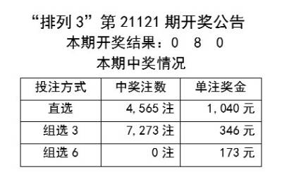 新澳2024年开奖记录,经济性方案解析_MT71.123