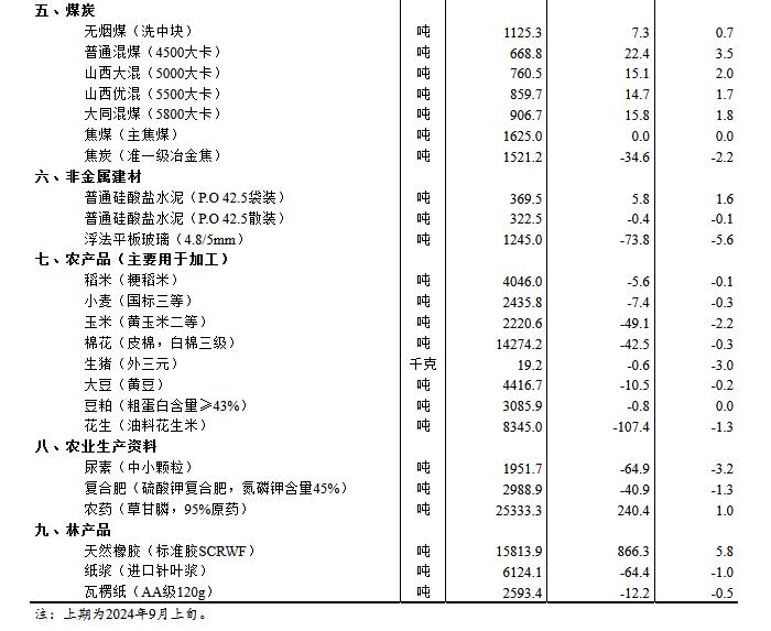 2024年资料免费大全,重要性解释落实方法_1080p37.809