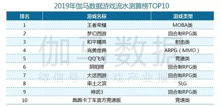 新澳2024年开奖记录,实际数据说明_SP56.656