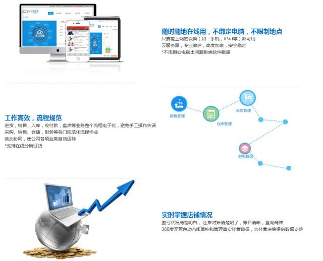 77777888精准管家婆免费,市场趋势方案实施_旗舰版89.738