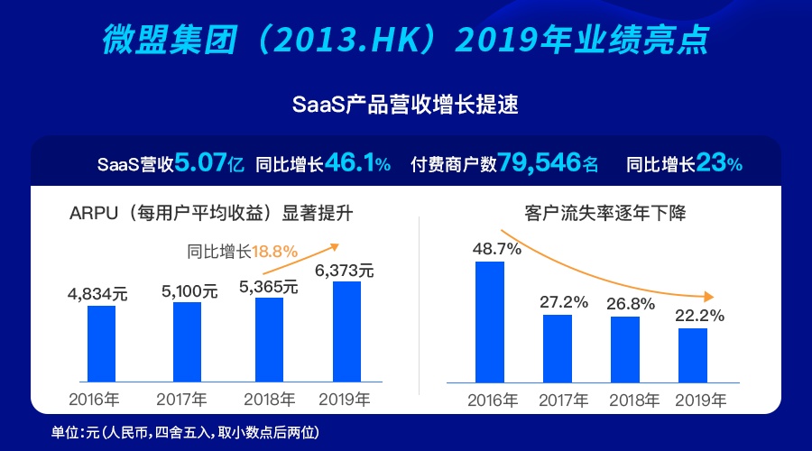 新澳最精准正最精准龙门客栈,收益成语分析落实_Advanced85.725