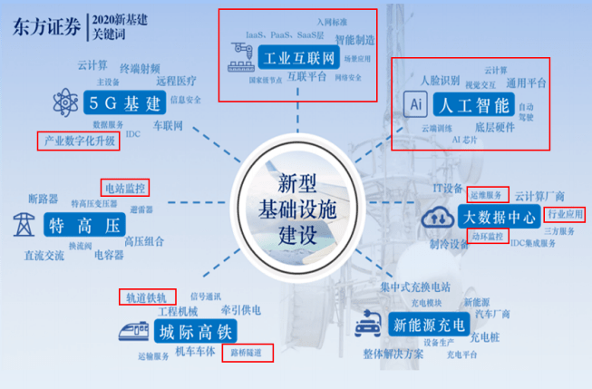 澳门一码一肖一特一中管家婆,新兴技术推进策略_8DM68.251