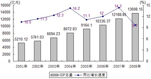 新澳资料免费长期公开,结构化推进评估_尊贵款35.511