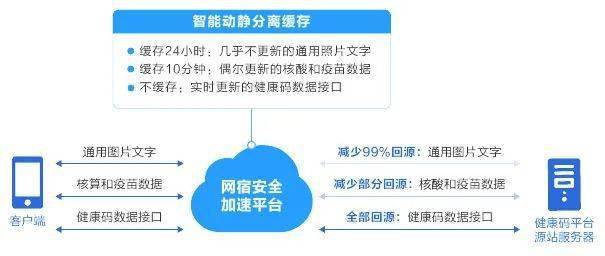 澳门一码一肖一特一中是公开的吗,科学分析解析说明_苹果版56.100