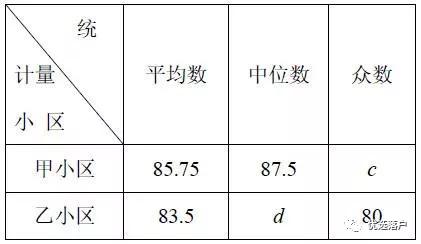 澳门一肖中100%期期准47神枪,实地分析数据应用_C版90.302