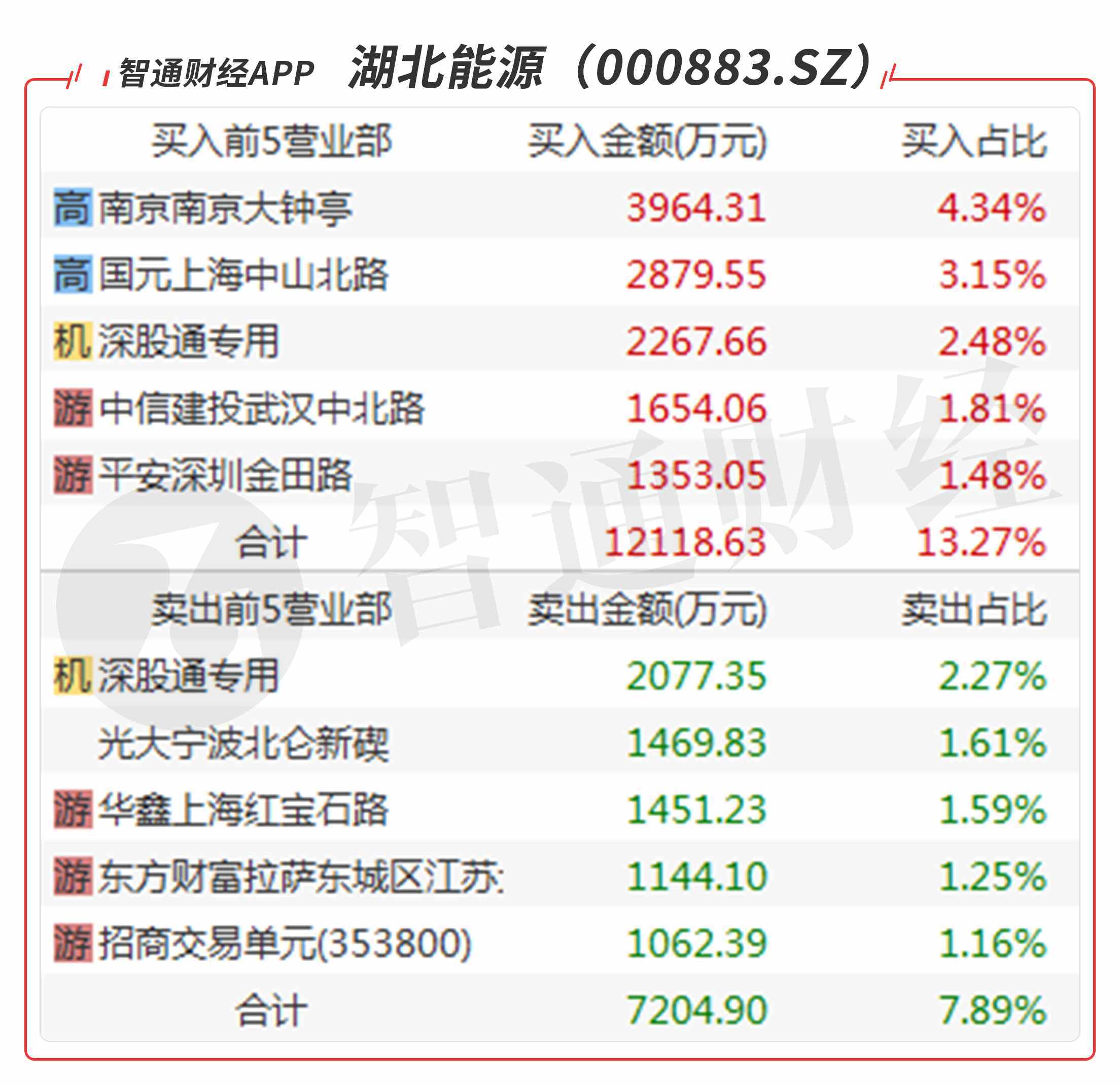 2024新奥资料免费公开,可持续发展实施探索_WP版62.411