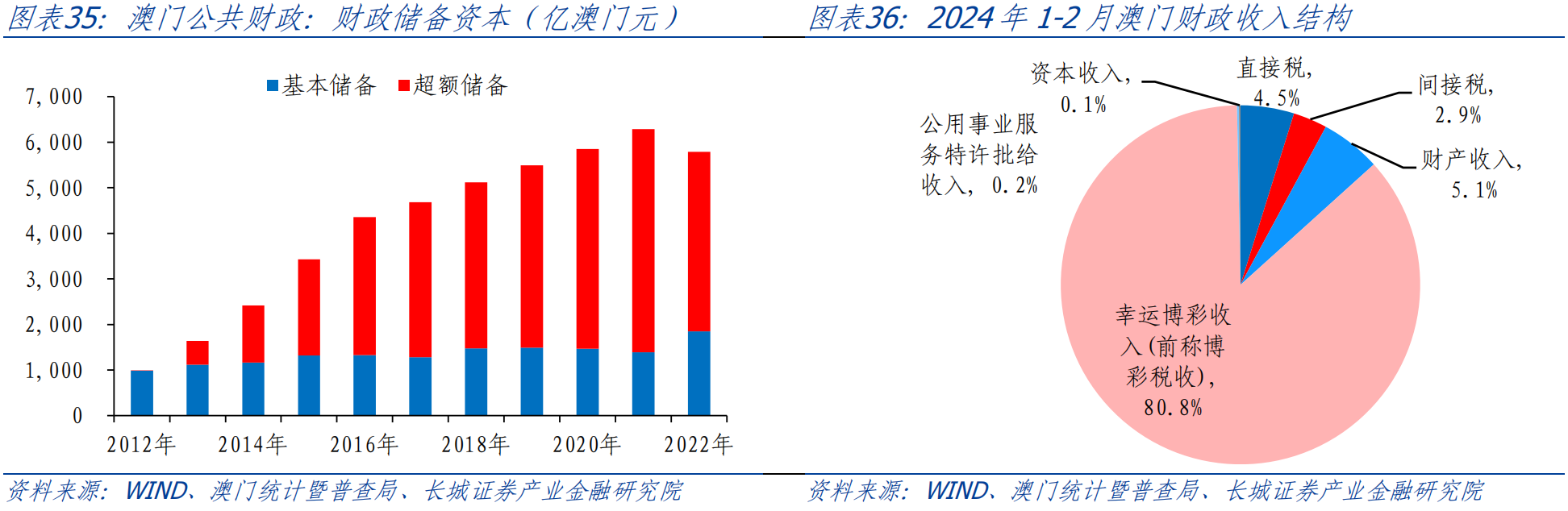 全网最精准澳门资料龙门客栈,收益成语分析落实_终极版94.509