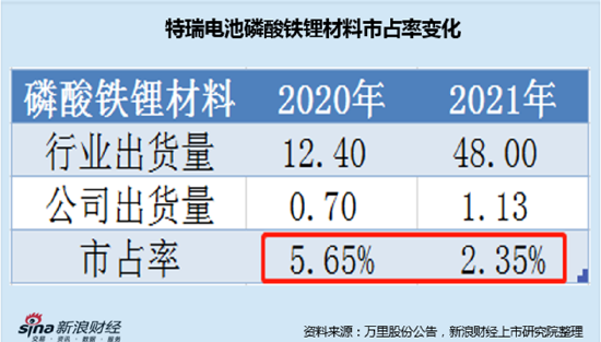 今晚开一码一肖,可靠执行策略_YE版57.804