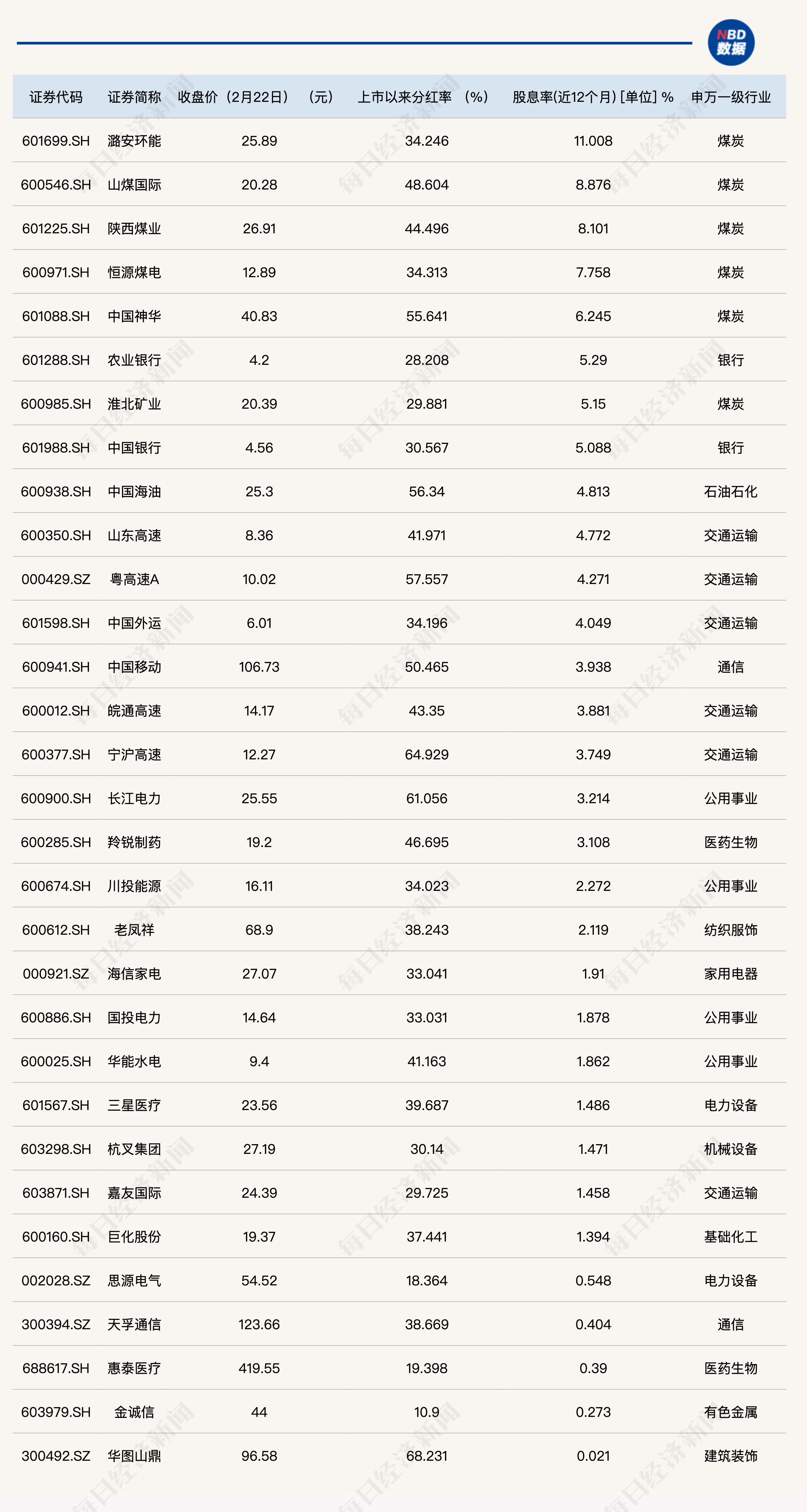 2024新澳免费资料大全,高度协调策略执行_Windows50.769