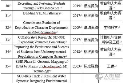 新澳门期期免费资料,科学解析评估_PalmOS73.65