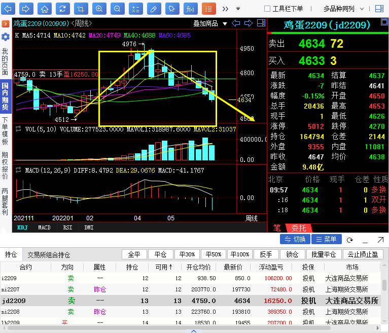 新澳门六开彩开奖网站,迅捷解答策略解析_Plus82.911