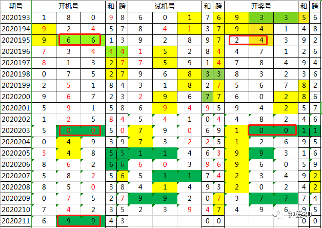 2024年新澳门今晚开奖结果查询表,科学研究解析说明_Phablet78.412