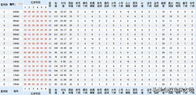 2024香港历史开奖记录,深度解答解释定义_专家版80.199