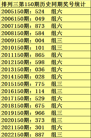 一码一码中奖免费公开资料,市场趋势方案实施_视频版67.965