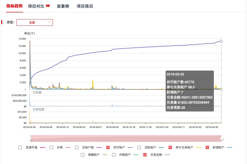 王中王72385.cσm查询,确保问题说明_C版10.420