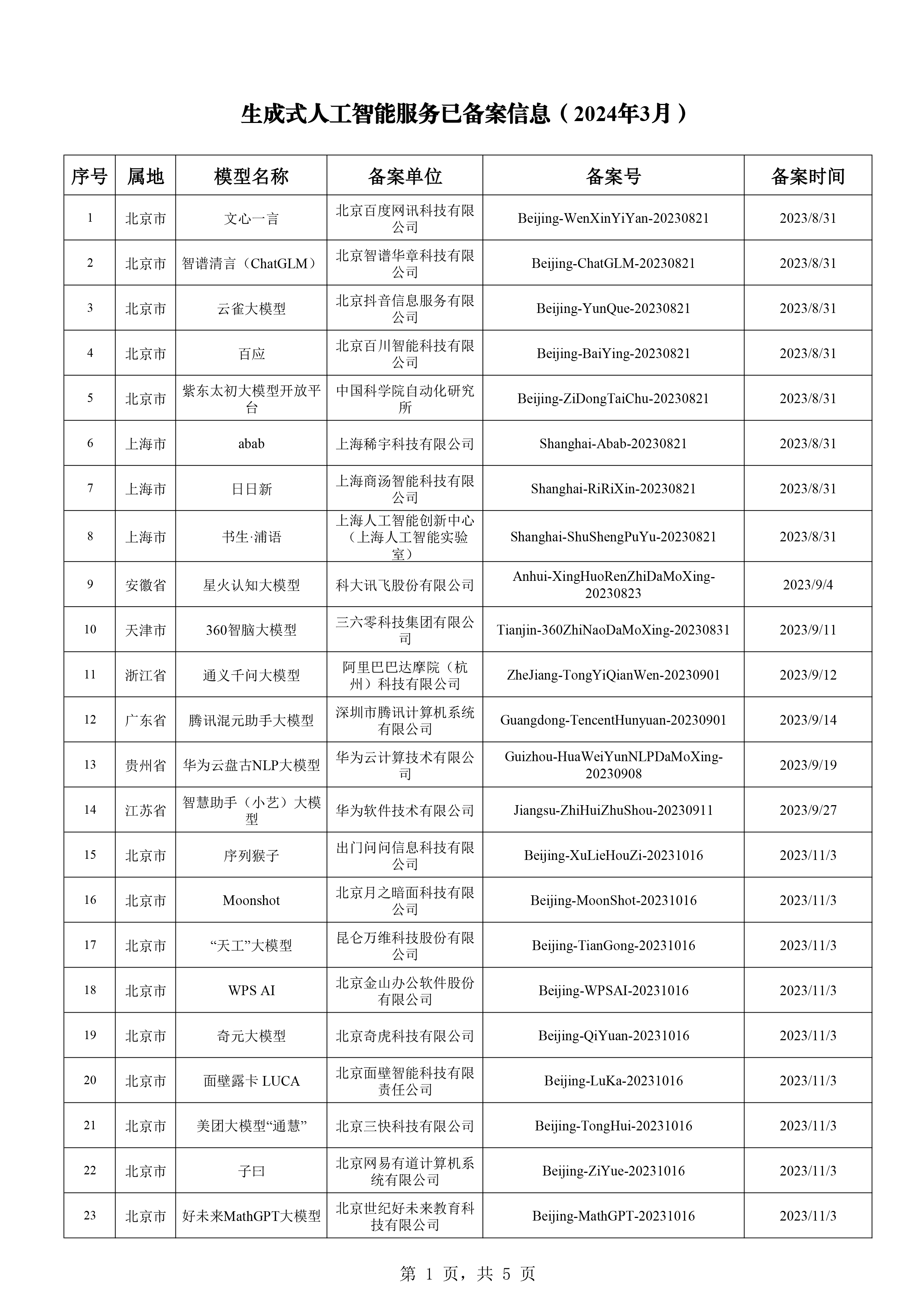 2024澳门六今晚开奖结果出来,专业执行解答_专业版43.207