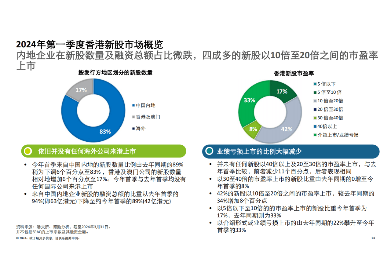 香港最准100%一肖中特特色,安全策略评估_标准版43.992