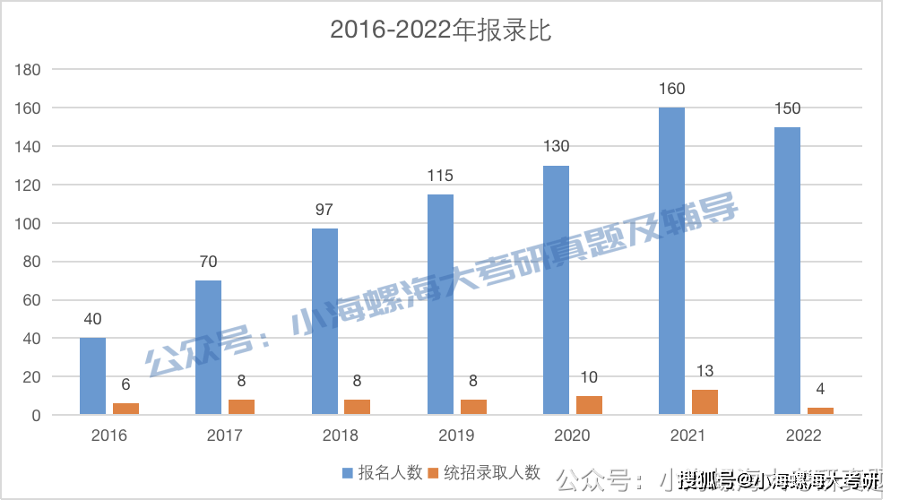 2024澳洲幸运5分钟最新消息,实地数据评估设计_黄金版43.856