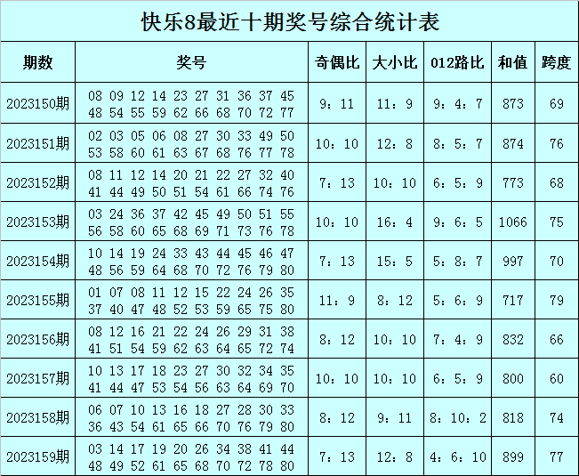 澳门今晚必中一肖一码准确9995,实地数据验证计划_WP版64.418